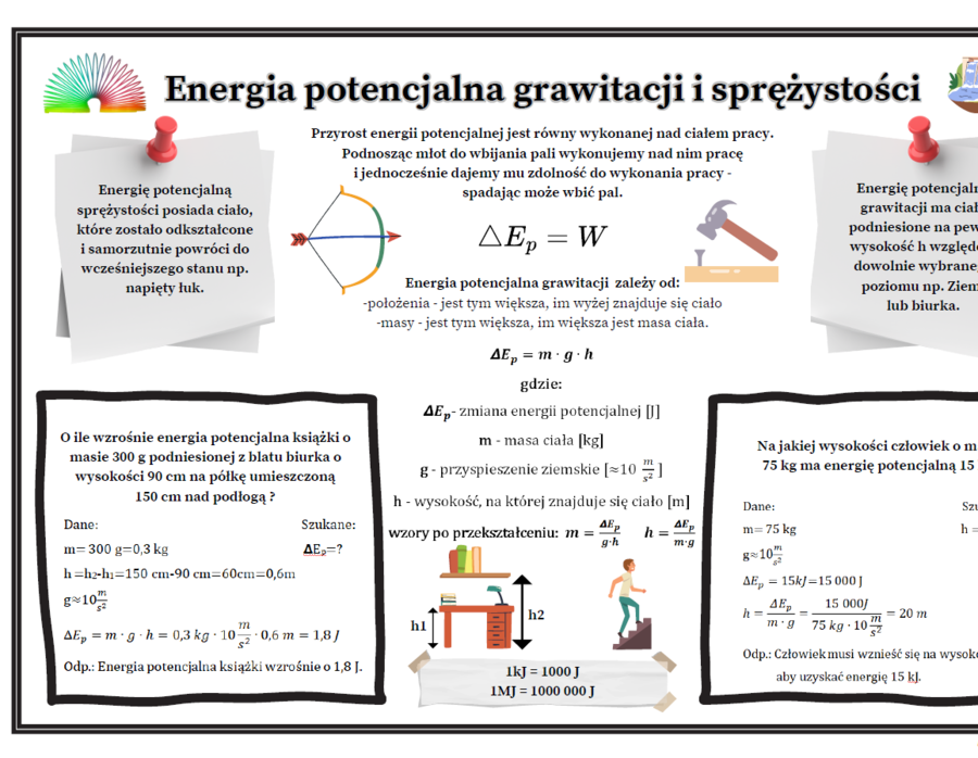Fizyka kl.7 (SP) Temat: Energia potencjalna grawitacji i sprężystości. (Graficzna karta pracy)
