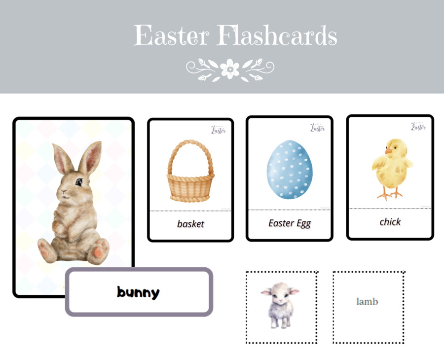 Easter Flashcard Set- Zestaw Wielkanocnych kart obrazkowych i wyrazowych