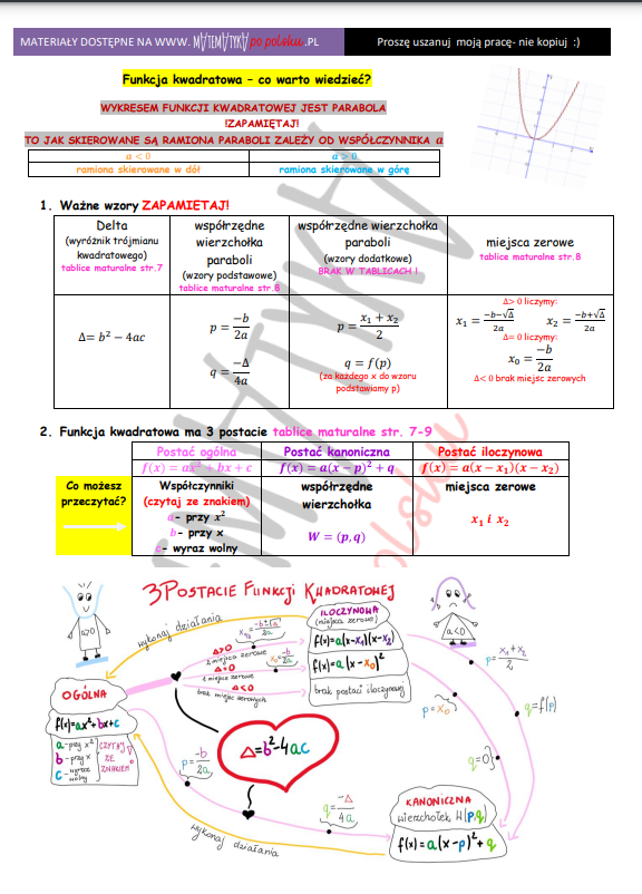 KARTA PRACY-FUNKCJA KWADRATOWA-POZIOM PODSTAWOWY