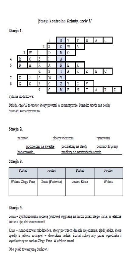 Stacje zadaniowe "Dziady, część II"