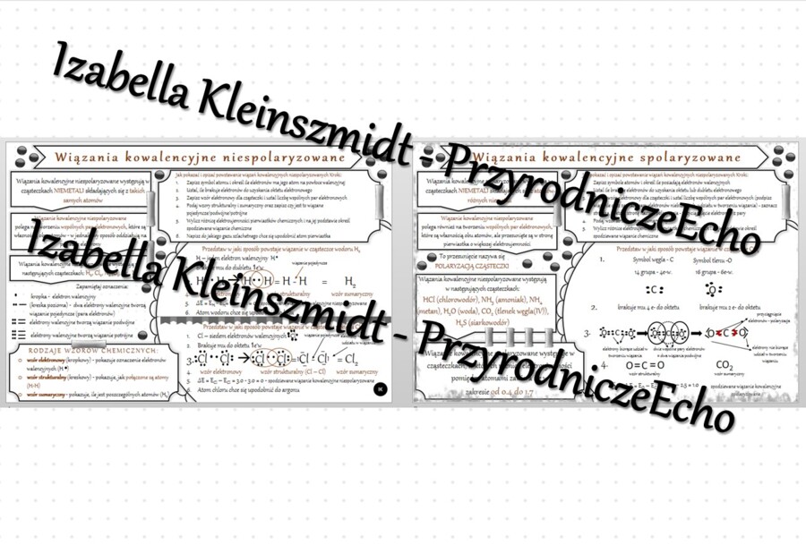 Sketchnotka - notatka „Wiązania kowalencyjne” wykonana w power point do edycji. Chemia 7, „Jak to jest połączone””