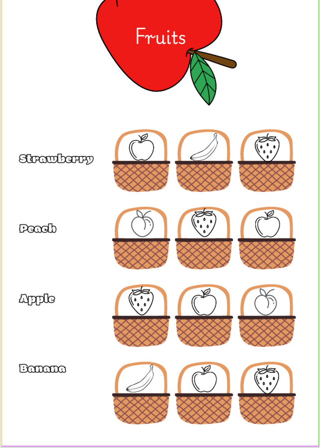 Fruits - karta pracy dla zerówki