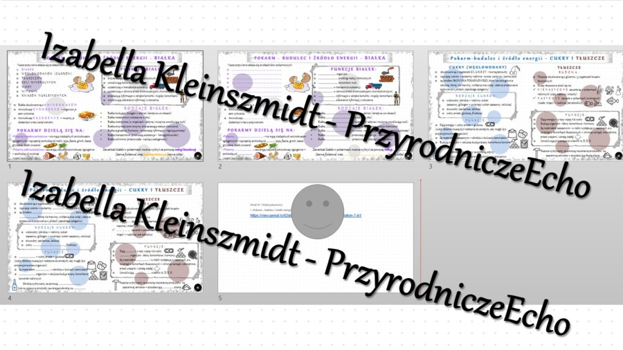 Minizestaw na temat „Pokarm – budulec i źródło energii” – sketchnotka + karta pracy w power point + gratisowy link do prezentacji multimedialnej niekomercyjnej wykonanej w genial.ly do indywidualnego pobrania i użycia do celów niekomercyjnych. Biologia 7