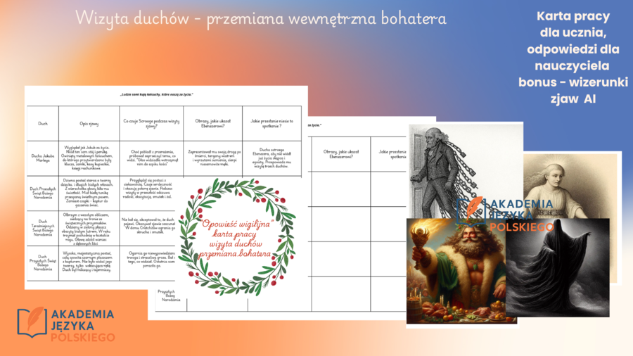 Opowieść wigilijna - przemiana bohatera - wizyty duchów- powtórka przed E8