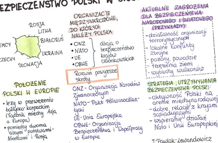 Bezpieczeństwo Polski w stosunkach międzynarodowych - sketchnotka