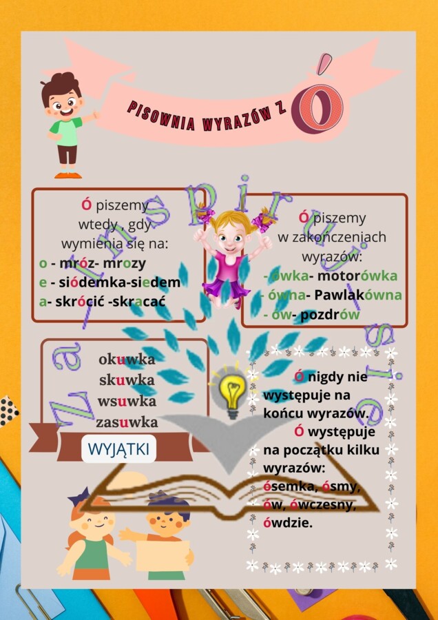 Ortografia- pisownia wyrazów z ó i u