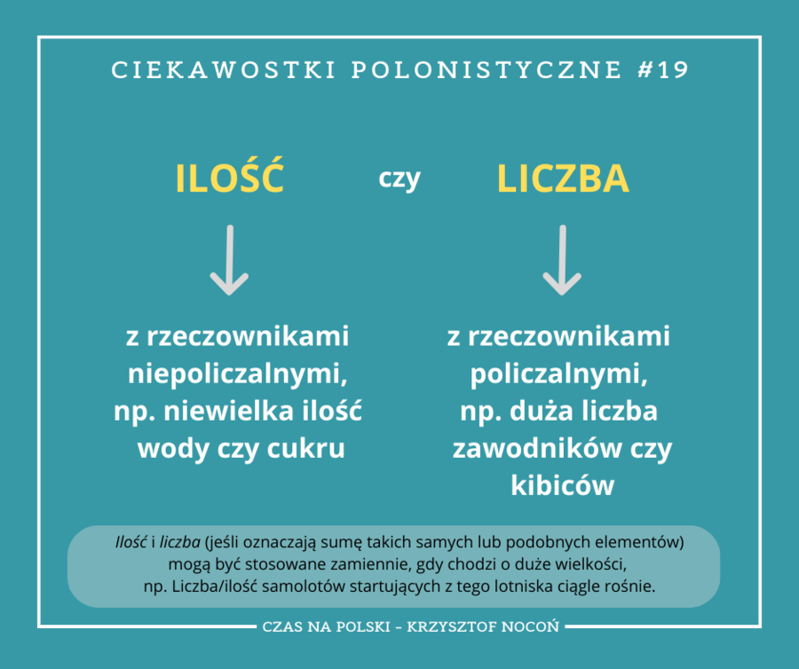 20 ciekawostek polonistycznych – część 1
