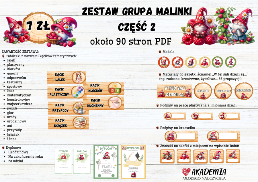 GRUPA MALINKI - CZĘŚĆ 2