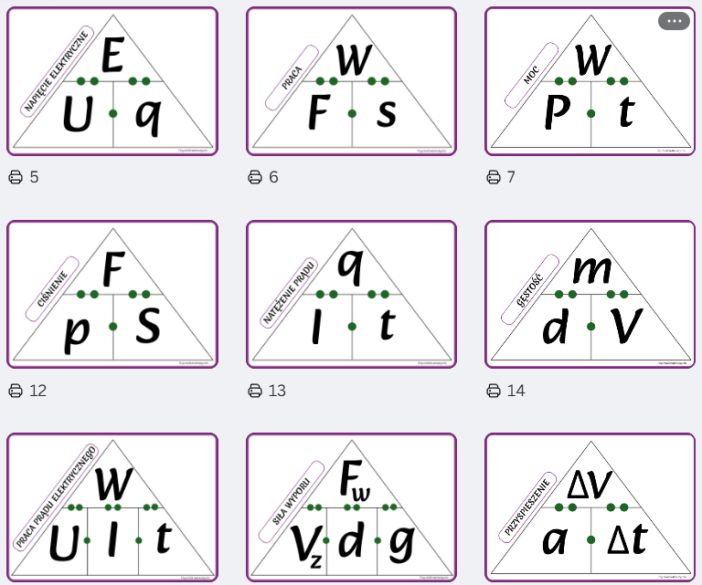 Gazetka - wzory pod kontrolą - mnemotechnika do przekształcania wzorów fizycznych.