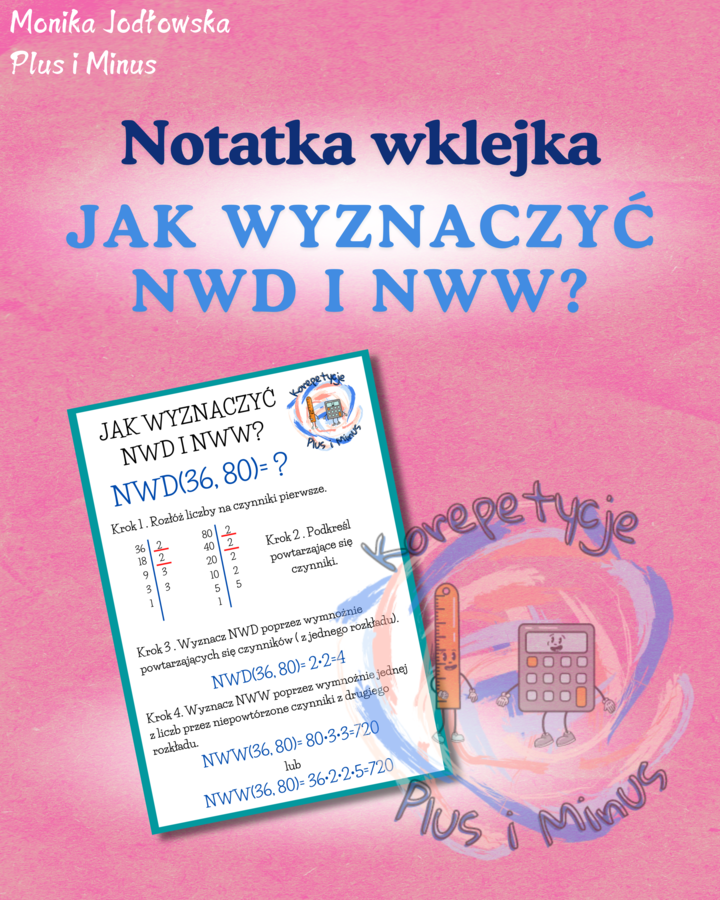 Jak wyznaczyć NWD i NWW?