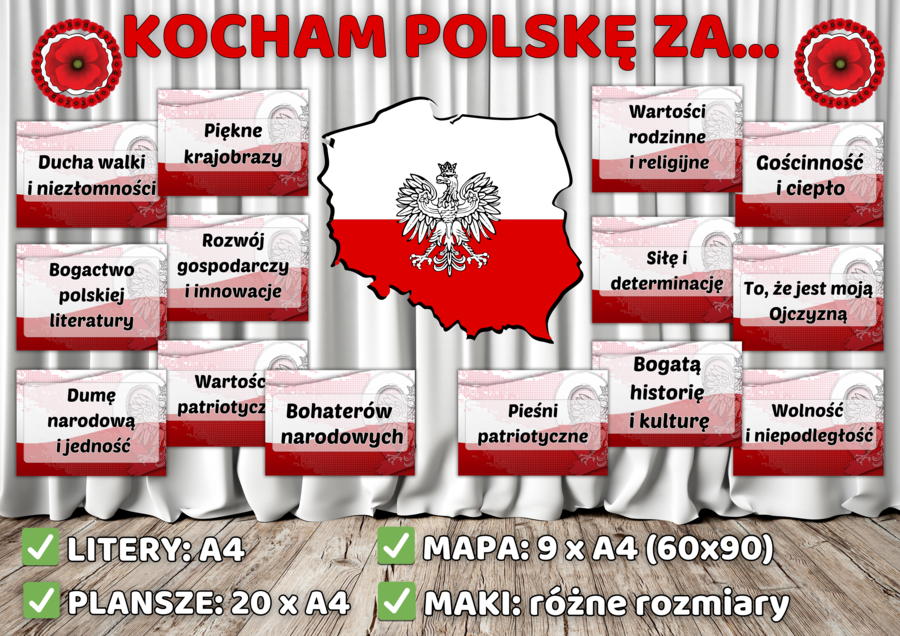 KOCHAM POLSKĘ ZA...-GAZETKA SZKOLNA