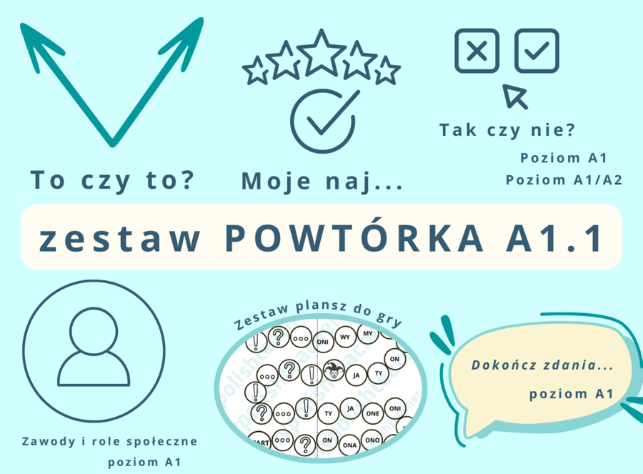 Zestaw Powtórka A1.1 język polski jako obcy