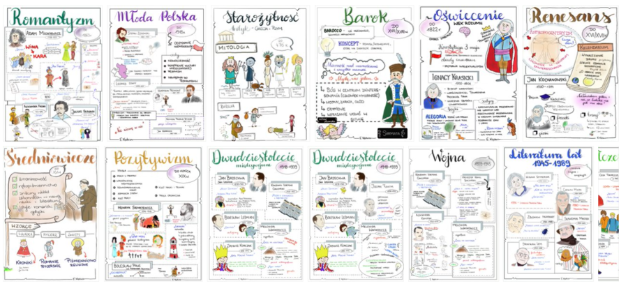 Epoki literackie - karty do powtórki