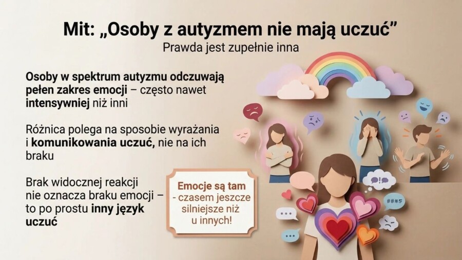 Autyzm (gazetka szkolna / prezentacja)