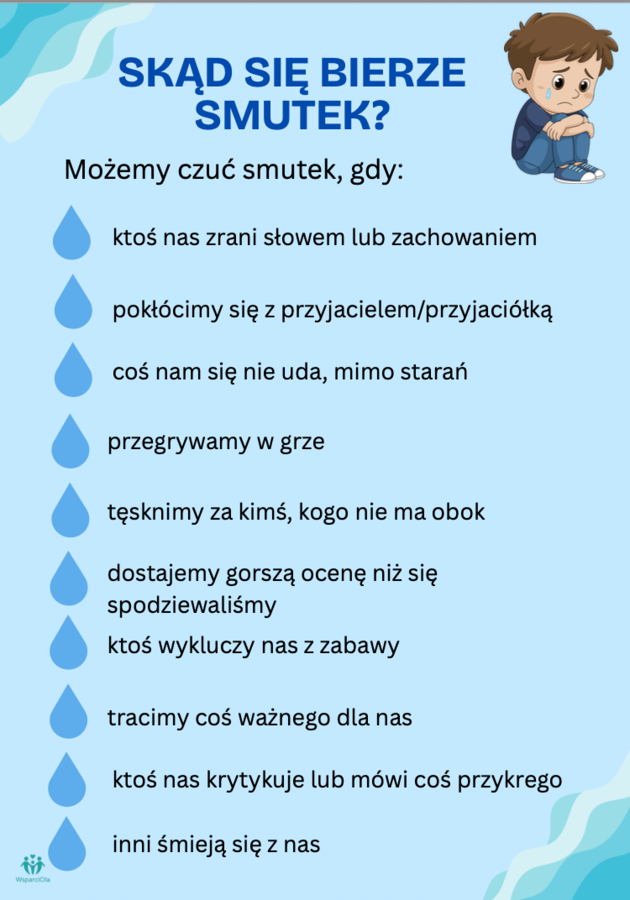 Gazetka szkolna emocje