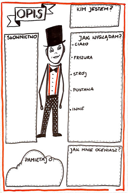 Język polski. Karta pracy - opis postaci