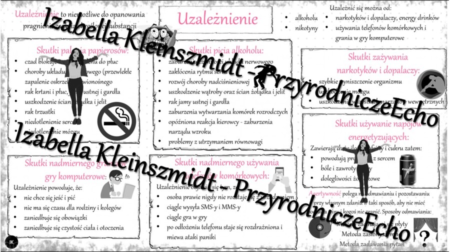 Sketchnotka „Uzależnienia są groźne” w power point do edycji, PRZYRODA do klasy 4 – dział V „Odkrywamy tajemnice zdrowia człowieka”