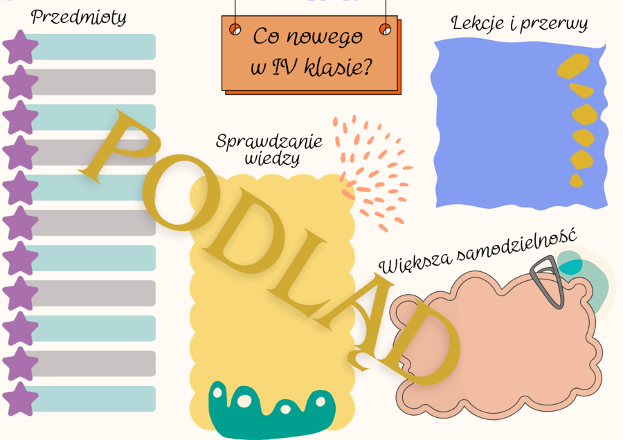 Karty pracy - powrót do szkoły. Materiały dla pedagogów, wychowawców, nauczycieli
