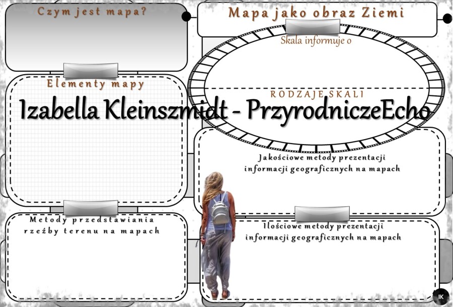 Karta pracy „Mapa jako obraz Ziemi” wykonana w power point do edycji. Oblicza geografii I, poziom podstawowy, dla liceum ogólnokształcącego i technikum. Geografia I. Dział „Obraz Ziemi”