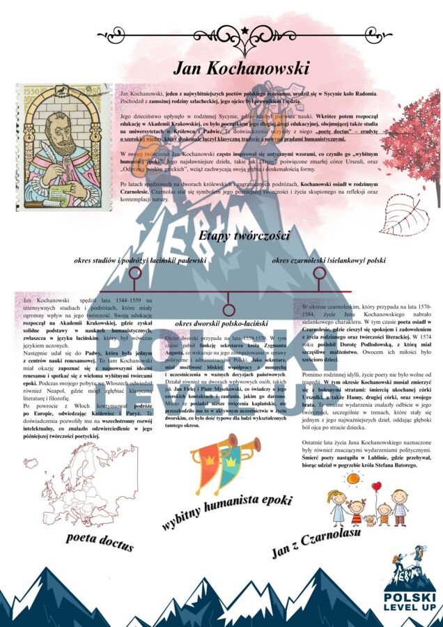 renesans_pakiet 6 elementów (opracowanie epoki+test 31 zadań z kluczem+fiszki+Makbet+test ikonograficzny+kartkówka)_Polski Level Up