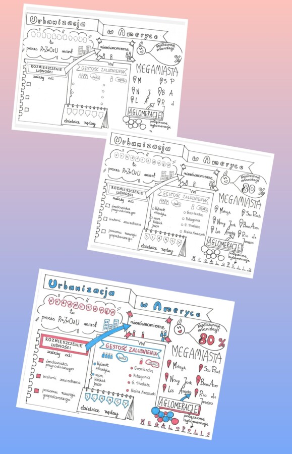 Urbanizacja w Ameryce