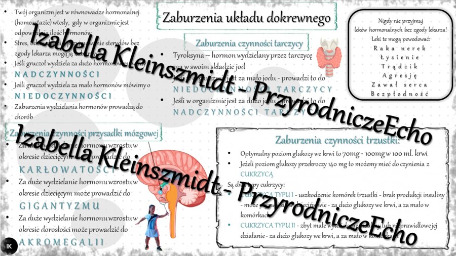 Sketchnotka - notatka „Zaburzenia funkcjonowania układu dokrewnego” wykonana w power point do edycji. Biologia 7; „Regulacja nerwowo-hormonalna”