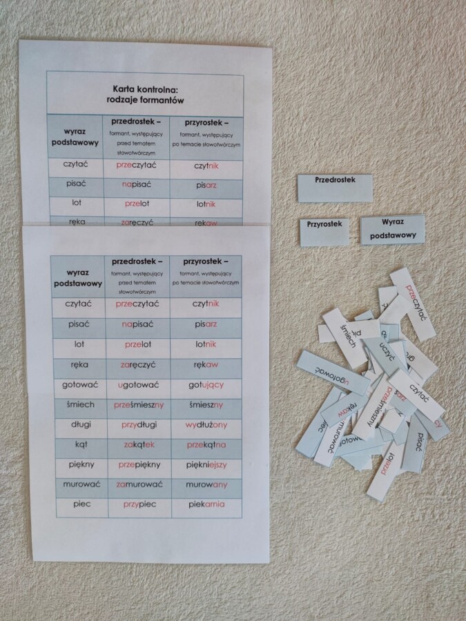 Słowotwórstwo - rodzaje formantów - dopasowanie - tabela