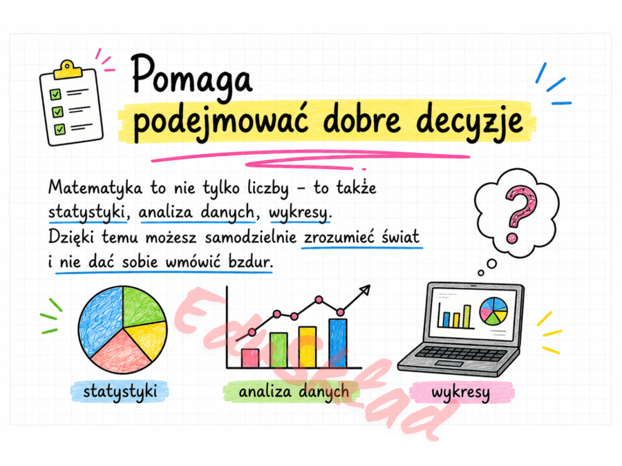 A po co mi ta matma? – gazetka ścienna, która pokazuje matematykę z zupełnie innej strony 🧠📊🧩