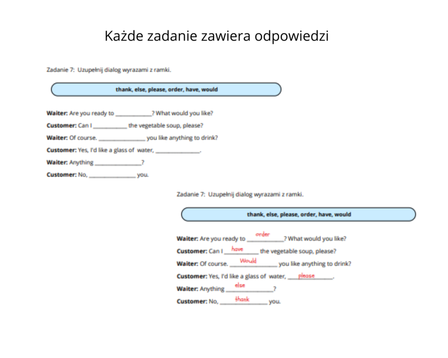 English Class A1 + Plus Unit 2 Materiały dodatkowe, karty pracy, słownictwo i komunikacja, nazwy produktów spożywczych, zamawianie posiłku