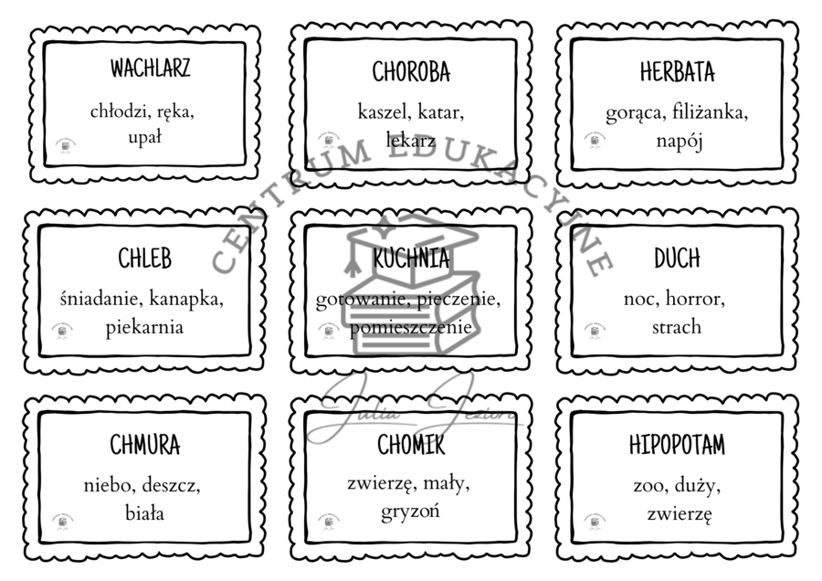 Ortograficzne Taboo- CH/H