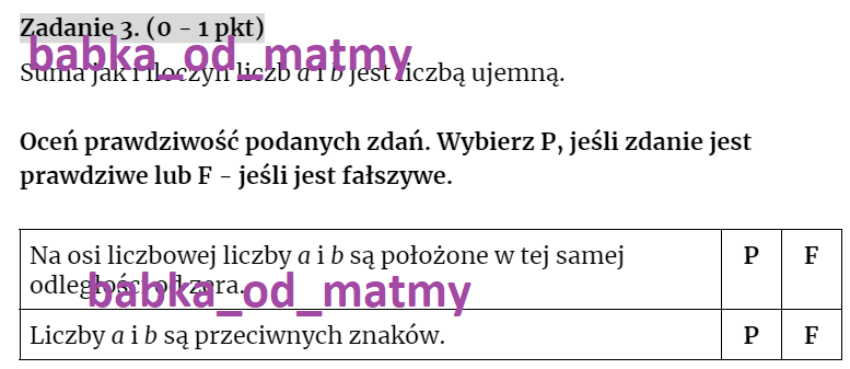 Próbny egzamin ósmoklasisty – MATEMATYKA