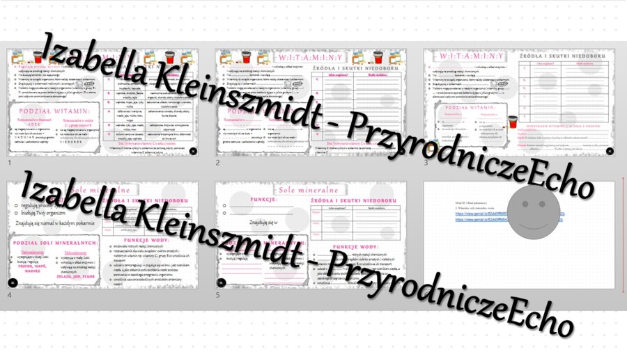 Minizestaw na temat „Witaminy, sole mineralne i woda” – sketchnotka + karta pracy w power point + gratisowy link do prezentacji multimedialnej niekomercyjnej wykonanej w genial.ly do indywidualnego pobrania i użycia do celów niekomercyjnych. Biologia 7, 