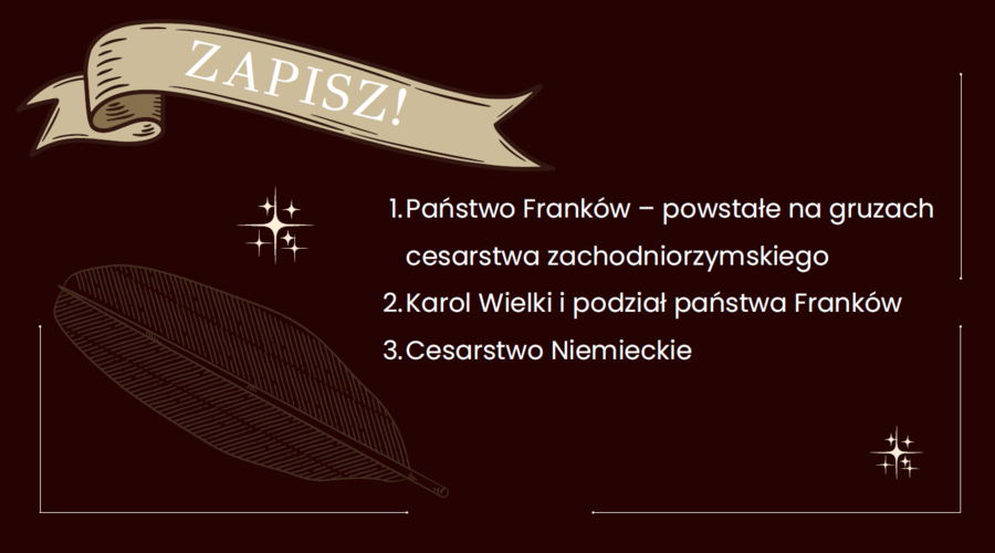"Nowe państwa w Europie" prezentacja + karta pracy