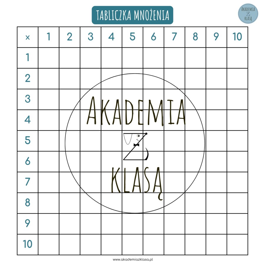 WIELKOFORMATOWA PLANSZA Z TABLICZKĄ MNOŻENIA