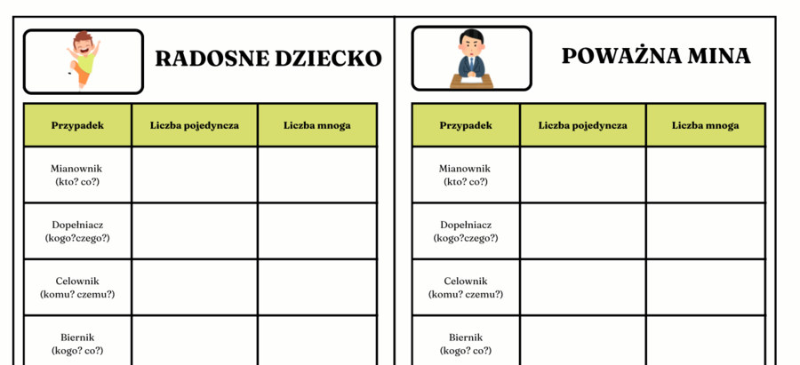 Rzeczowniki z przymiotnikami - odmiana przez przypadki