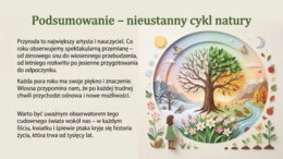 Wiosna - prezentacja, gazetka szkolna, materiały