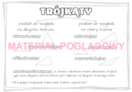 Podział trójkątów - klasy 4, 5, 6, 7, 8