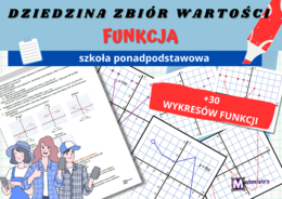 Funkcja dziedzina i zbiór wartości+30 wykresów różnych funkcji