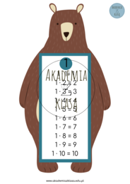 TABLICZKA MNOŻENIA - PAKIET MATERIAŁÓW