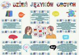 Gotowa gazetka do dekoracji klasy, biblioteki czy szkolnego korytarza na Europejski Dzień Języków (26 września).|41 stron do druku|format A4 i mniejszy|1 duży plakat|Wiele możliwości aranżacji