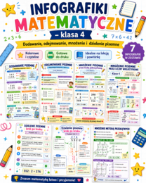 Działania pisemne - infografiki klasa 4