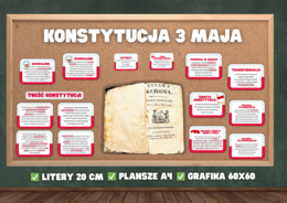 KONSTYTUCJA 3 MAJA - Gazetka szkolna