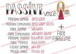 DRAWN TO GRAMMAR – PASSIVE VOICE - STRONA BIERNA