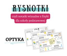 OPTYKA. Rysnotki z fizyki. Sketchnotki. Karta pracy. Gazetka szkolna. 8 klasa.