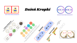 Dzień Kropki z matematyką – zestaw kreatywnych kart pracy i gier