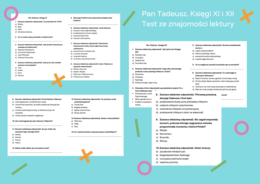 Zestaw testów - Pan Tadeusz. Księgi I, II, IV, X, XI, XII