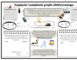 Napięcie i natężenie prądu elektrycznego (graficzna karta pracy-2 strony A4) SP fizyka