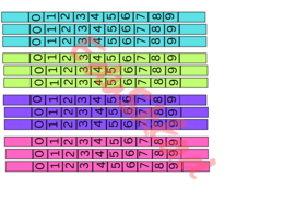 🚂 Pociąg Liczb – manipulacyjna pomoc dydaktyczna do nauki wartości miejsc