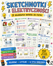 Elektrostatyka i prąd elektryczny
