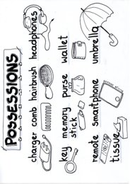 Notatki wizualne dla klasy 4 SP z angielskiego